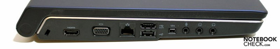 lewy bok: blokada Kensingtona, HDMI, VGA, LAN, USB, eSATA/USB, FireWire, gniazda audio