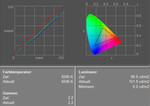 matryca w Toshiba Satellite A200