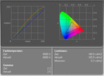 matryca w Lenovo Thinkpad R61