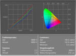 matryca w Samsung X65