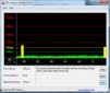 DPC Latency Checker Idle - keine Probleme