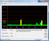 DPC Latency Checker WLAN Off/On - auch hier keine Probleme, das ist selten