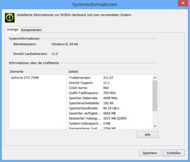 parametry GPU