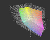 Dell Latitude E5510 a przestrzeń Adobe RGB (siatka)