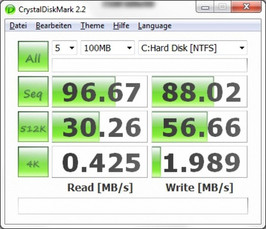 CrystalDiskMark 2.2