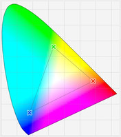 paleta barw matrycy Della Latitude E6410 (WXGA+)