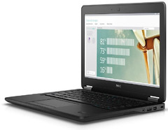 Dell Latitude E7250