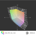paleta barw matrycy Della XPS 14z a przestrzeń sRGB (siatka)