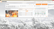 3DMark Fire Strike Ultra