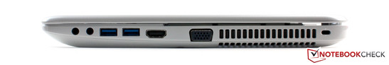 prawy bok: 2 gniazda audio, 2 USB 3.0, HDMI, VGA, wylot powietrza z układu chłodzenia, gniazdo blokady Kensingtona
