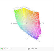 paleta barw matrycy WQHD Fujitsu S935 a przestrzeń kolorów sRGB