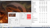temperatury podzespołów w teście obciążenia GPU (FurMark)