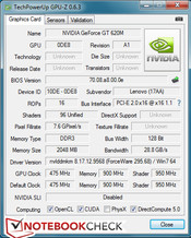 GPU-Z (NVIDIA GeForce GT 620M)