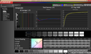 Grayscale, Windows, po kalibracji