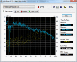 HD Tune 2.55