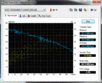 Systeminfo HDTune