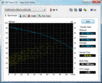 Systeminfo HDTune