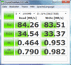 CrystalDiskMark 3.0.1 (HDD)