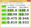 CrystalDiskMark (HDD)