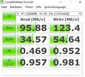 CrystalDiskMark (HDD)