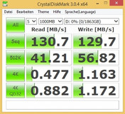 CDM (HDD)