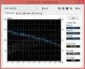 HD Tune (HDD)