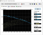 HD Tune (HDD)