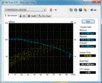 HD Tune 2.55 (HDD2)