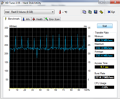 HD Tune 2.55 (SSD)