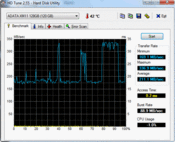 HD Tune 2.55 (odczyt: 336,9 MB/s)