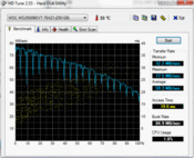 HD Tune 2.55