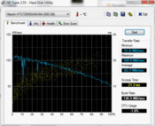 HD Tune 2.55