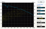 diagram HD Tune