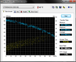 HD Tune (HDD)