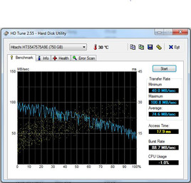 HD Tune 2.55