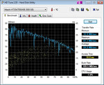 HD Tune 2.55