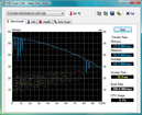 Systeminfo HDD