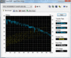 Systeminfo HDTune