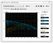 HD Tune 2.54