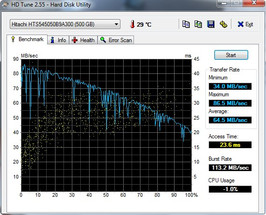 HD Tune 2.55