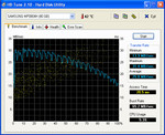 diagram HD Tune SAMSUNG MP0804H