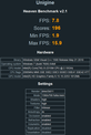 Unigine Heaven Benchmark v2.1