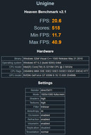 Heaven Benchmark v2.1