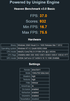 Heaven Benchmark v3.0