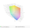 paleta barw matrycy Latitude 3470 a przestrzeń kolorów Adobe RGB