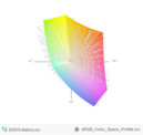 paleta barw matrycy FHD Della Latitude E5570 a przestrzeń kolorów sRGB