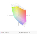 paleta barw matrycy 4K MSI GS60 6QE a paleta barw matrycy MSI GE62 2QC