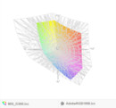 paleta barw matrycy 4K MSI GS60 6QE a przestrzeń kolorów sRGB