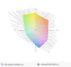 paleta barw matrycy FHD HP ProBooka 450 G3 a przestrzeń kolorów Adobe RGB