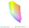 paleta barw matrycy laptopa Saelic Vidi G761 przed kalibracją a paleta barw tej matrycy po kalibracji